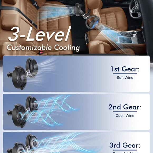 Dual Car Cooling Fans for Backseat 3 Speed Separate Controlled Quiet Brushless - Picture 4 of 9